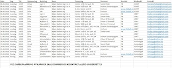 Kamper-dommer-kioskvakter juni 2018